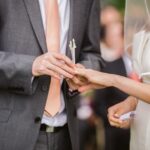 Brudgummen placerar ringen på sin bruds ringfinger